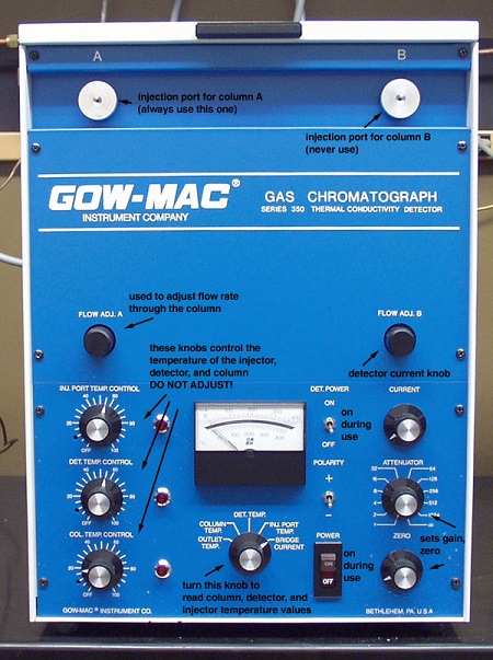 Gow Mac Series 350 Manual